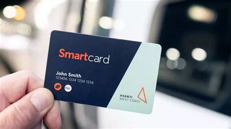 how to get train smart card|smartcard railcard.